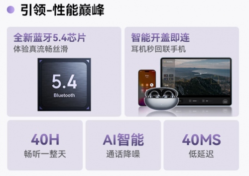 品再次霸榜音质和舒适度TOP1！m6米乐引领开放式耳机革命南卡新(图5)