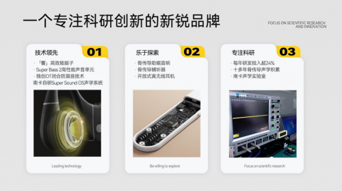 品再次霸榜音质和舒适度TOP1！m6米乐引领开放式耳机革命南卡新(图4)