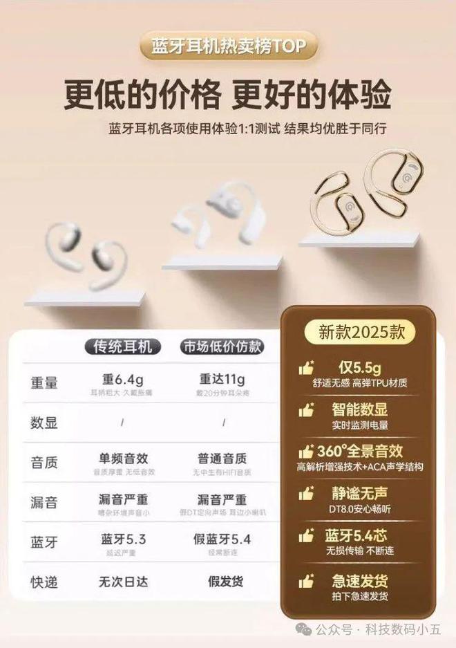 入耳更舒适音质更震撼！m6米乐爱国者耳机：不(图3)