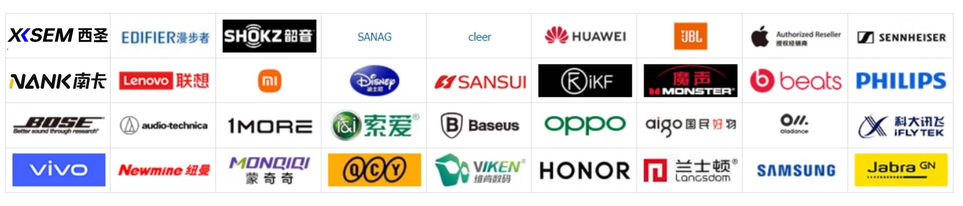 好、2025最好的头戴式耳机品牌排行米乐m6登录入口头戴式耳机哪个牌子最(图5)