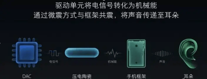 好、2025最好的头戴式耳机品牌排行米乐m6登录入口头戴式耳机哪个牌子最(图8)