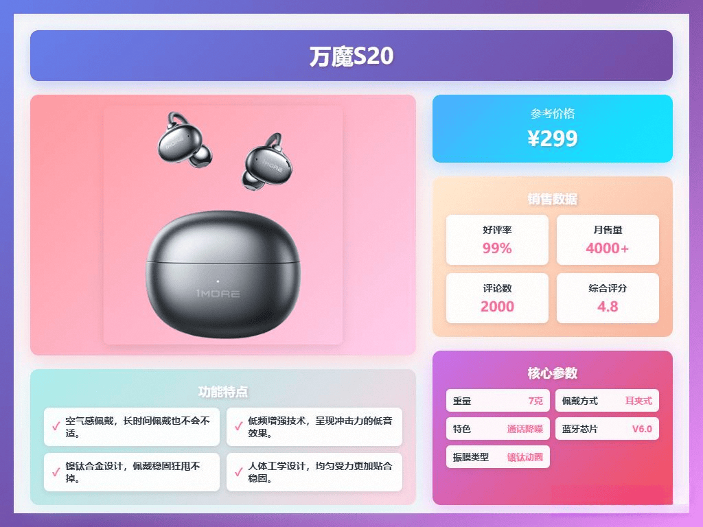 比品牌排行榜音质、降噪、舒适度怎么选？哪款更值得入手？2025年200-300元蓝牙耳机测评：10款高性价(图2)