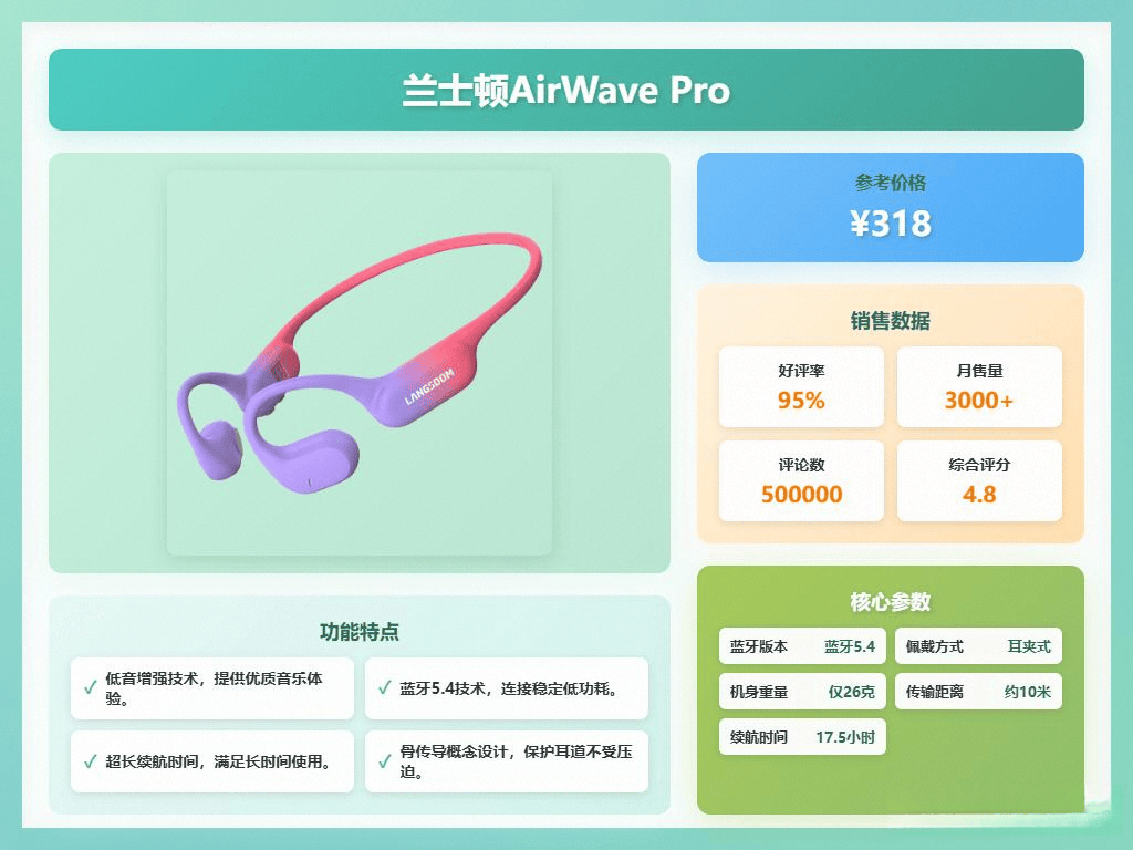 比品牌排行榜音质、降噪、舒适度怎么选？哪款更值得入手？2025年200-300元蓝牙耳机测评：10款高性价(图4)