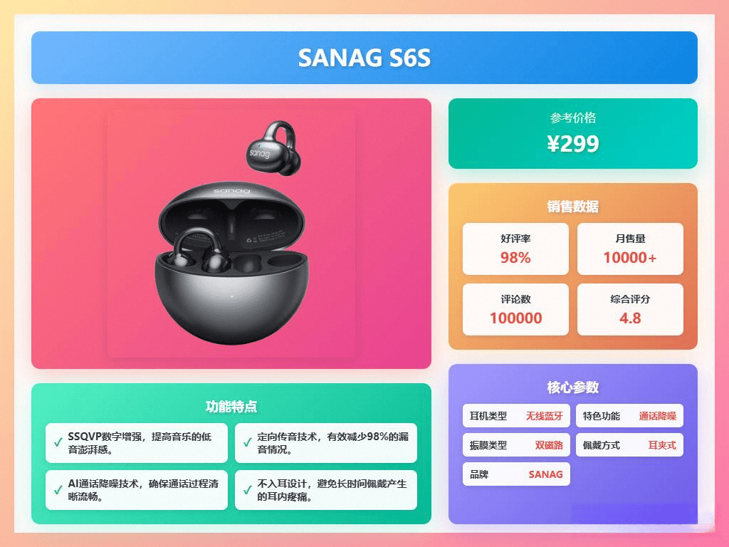 比品牌排行榜音质、降噪、舒适度怎么选？哪款更值得入手？2025年200-300元蓝牙耳机测评：10款高性价(图9)